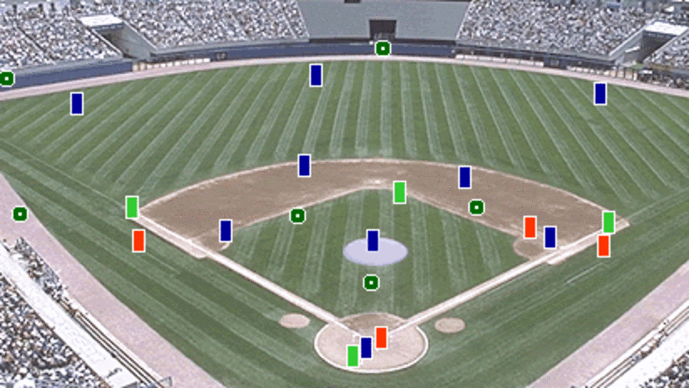 CHART: Major League Baseball Ballpark Fair Territory Sizes