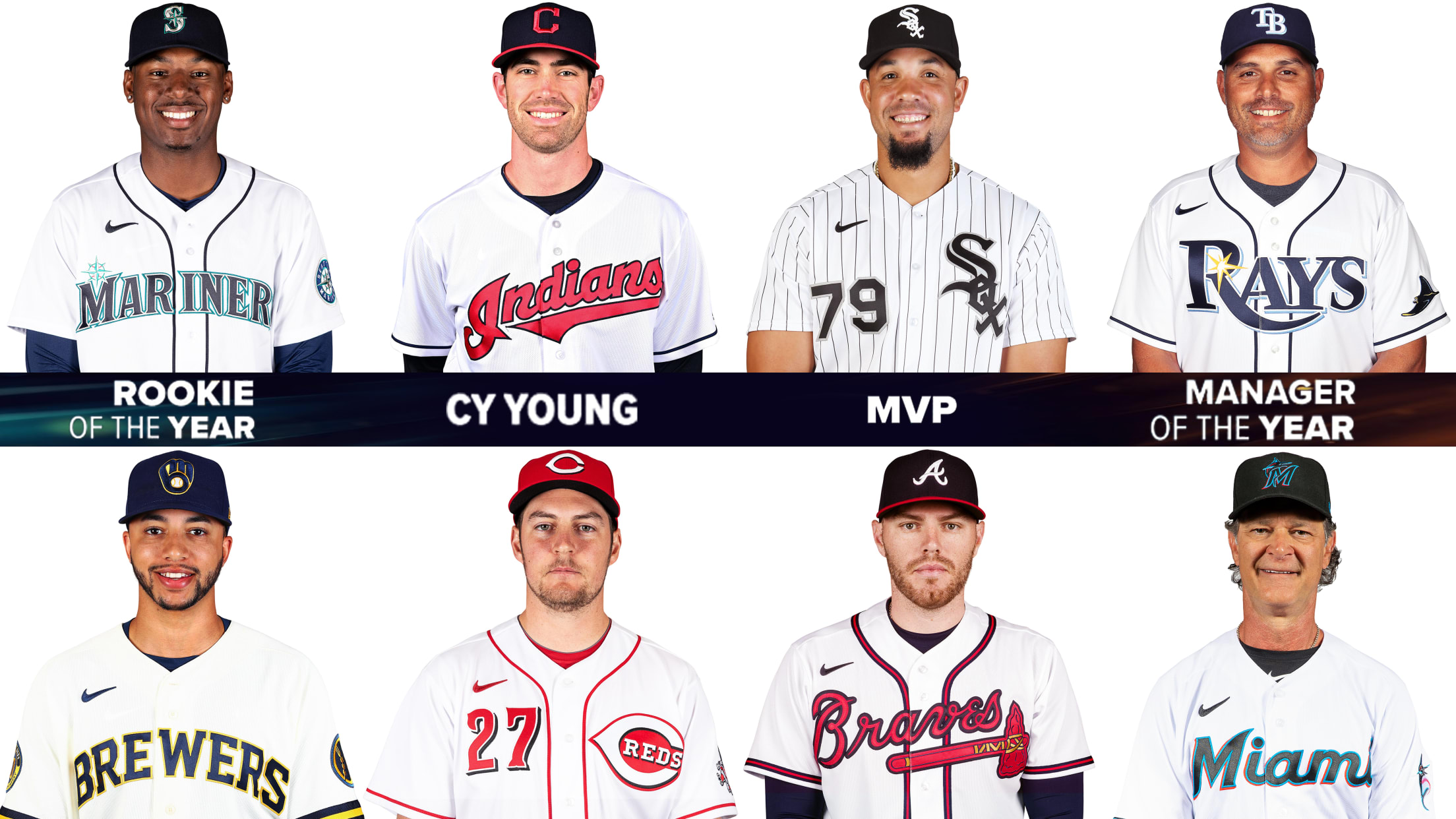 MLB MVP Award winners 2020