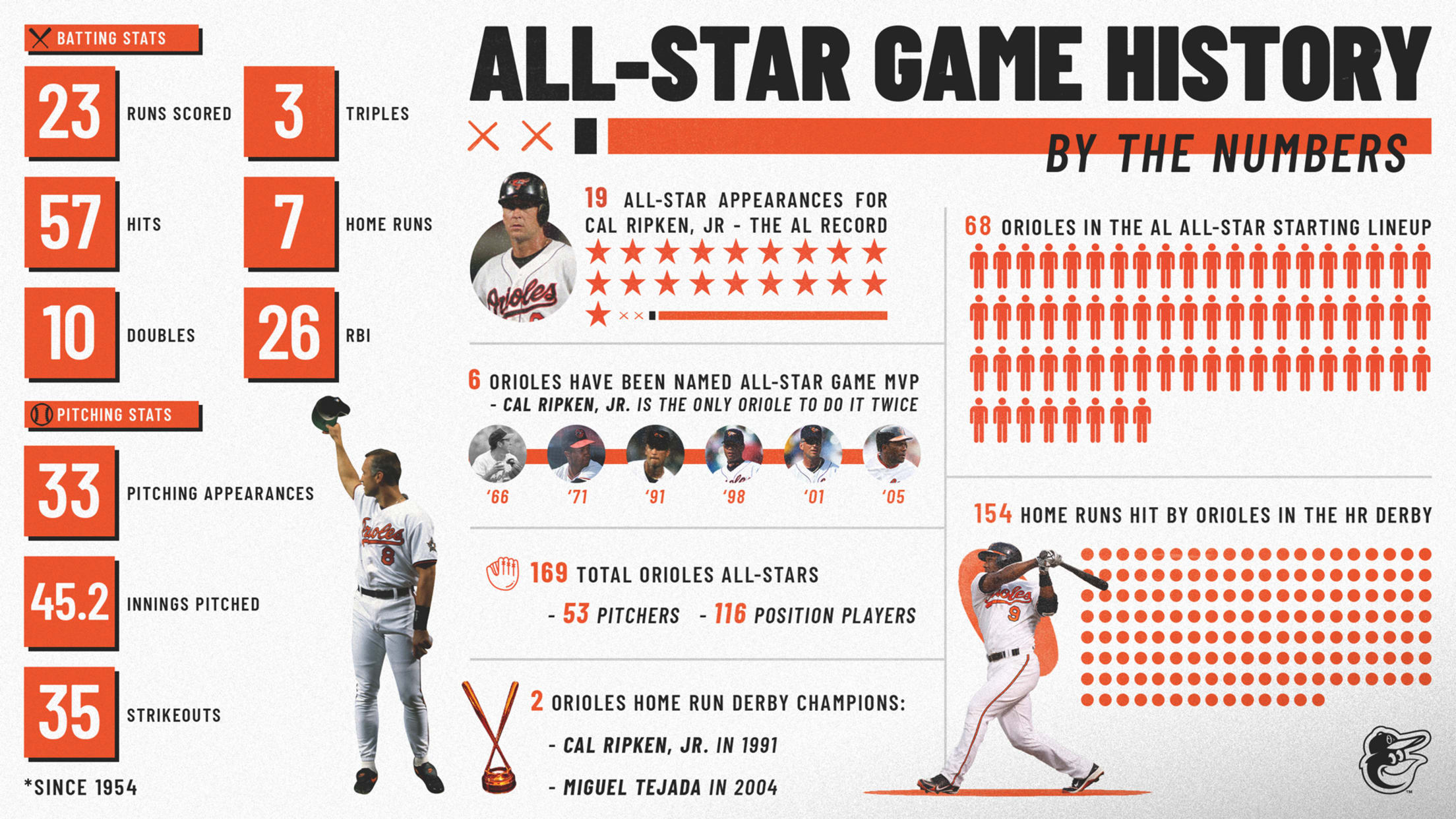 20BO_ASGInfoGraphic5 (1)