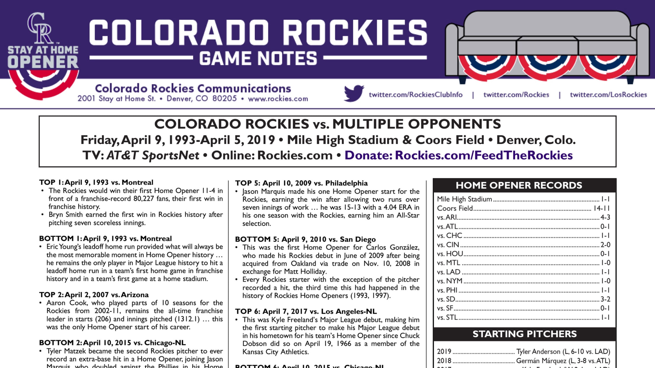 Colorado Rockies host San Diego Padres in home opener at Coors Field
