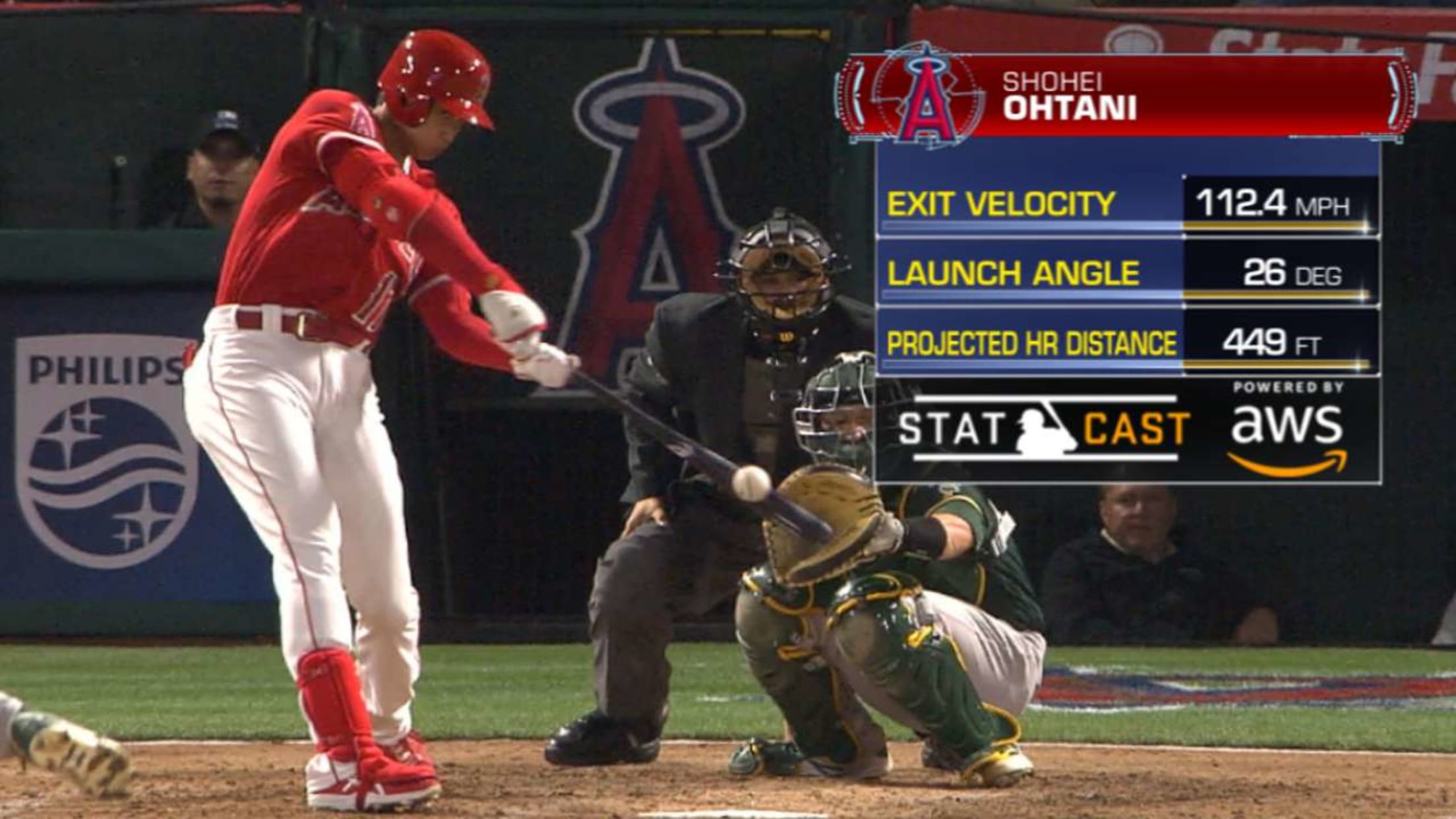 Shohei Ohtani has homered in his first three home games, so let's