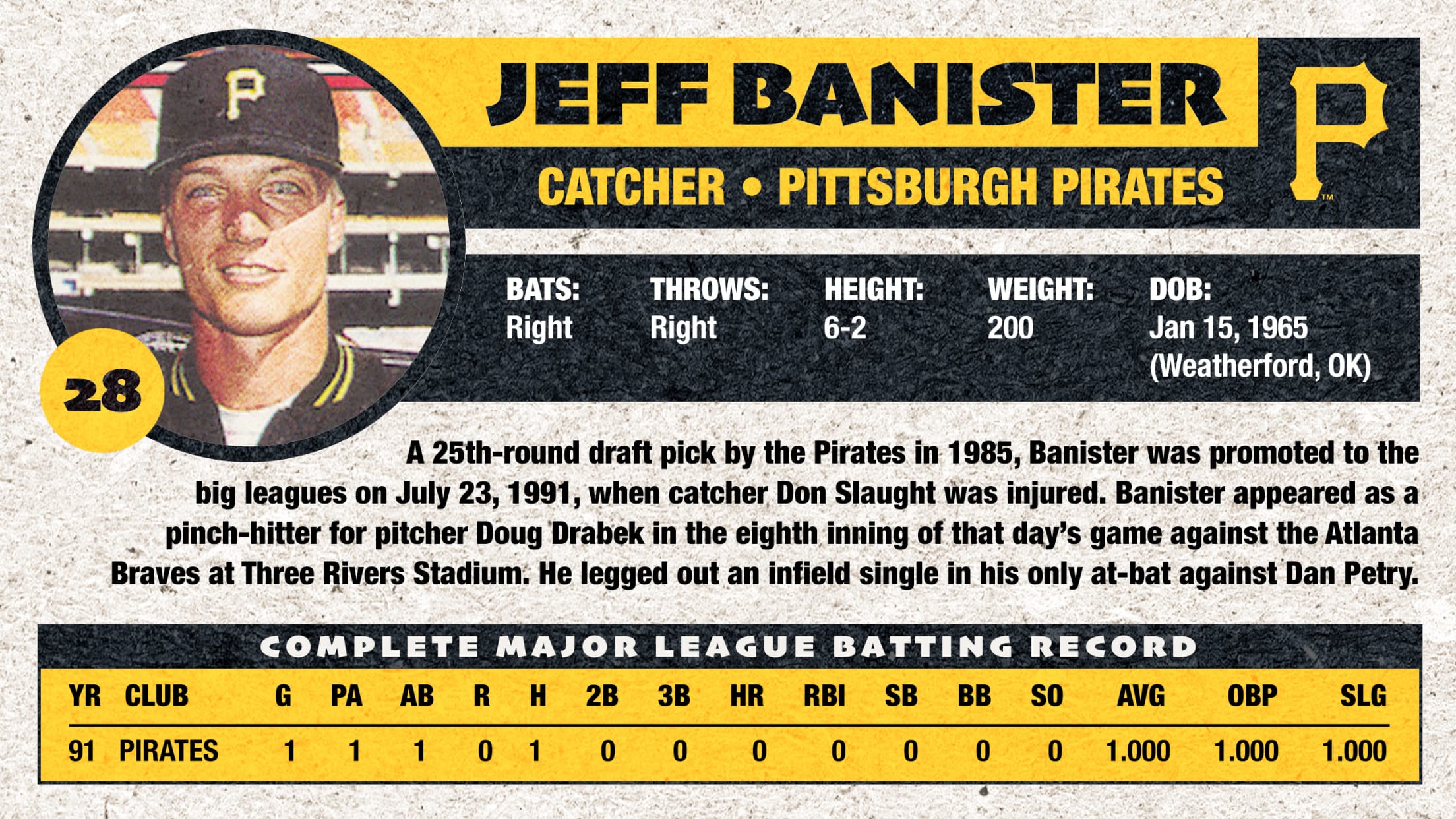 Jerry Reuss  Pittsburgh pirates baseball, Mlb uniforms, Pirates