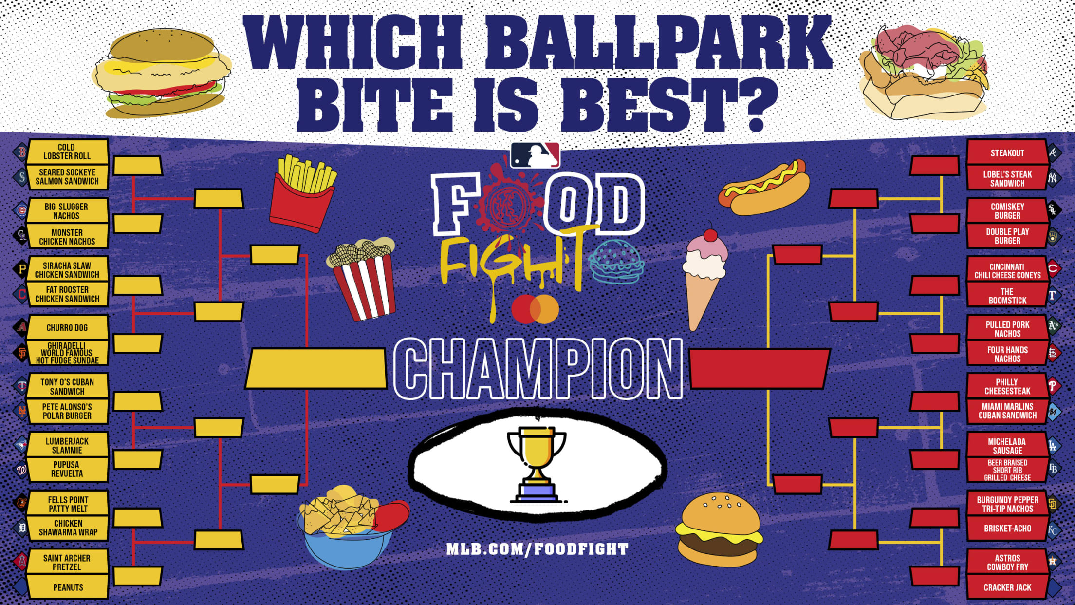 What's The Best Food At Every MLB Ballpark?