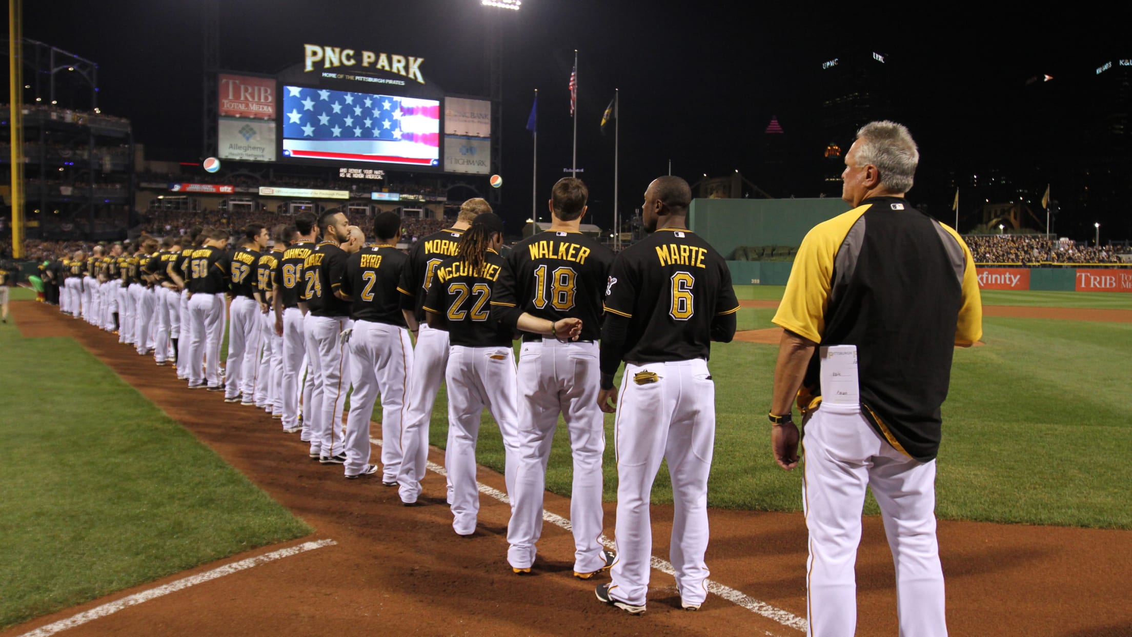 In the PNC Park era, what players do you think looked best in each
