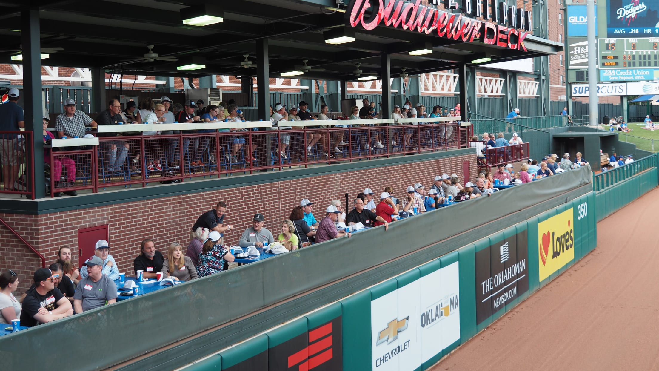 OKC Dodgers Home