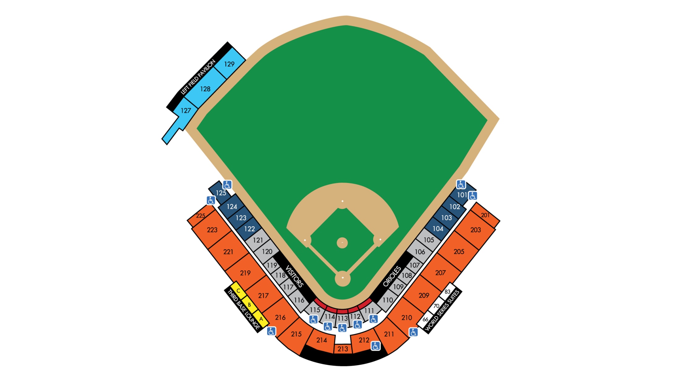 Orioles Spring Training at Ed Smith Stadium