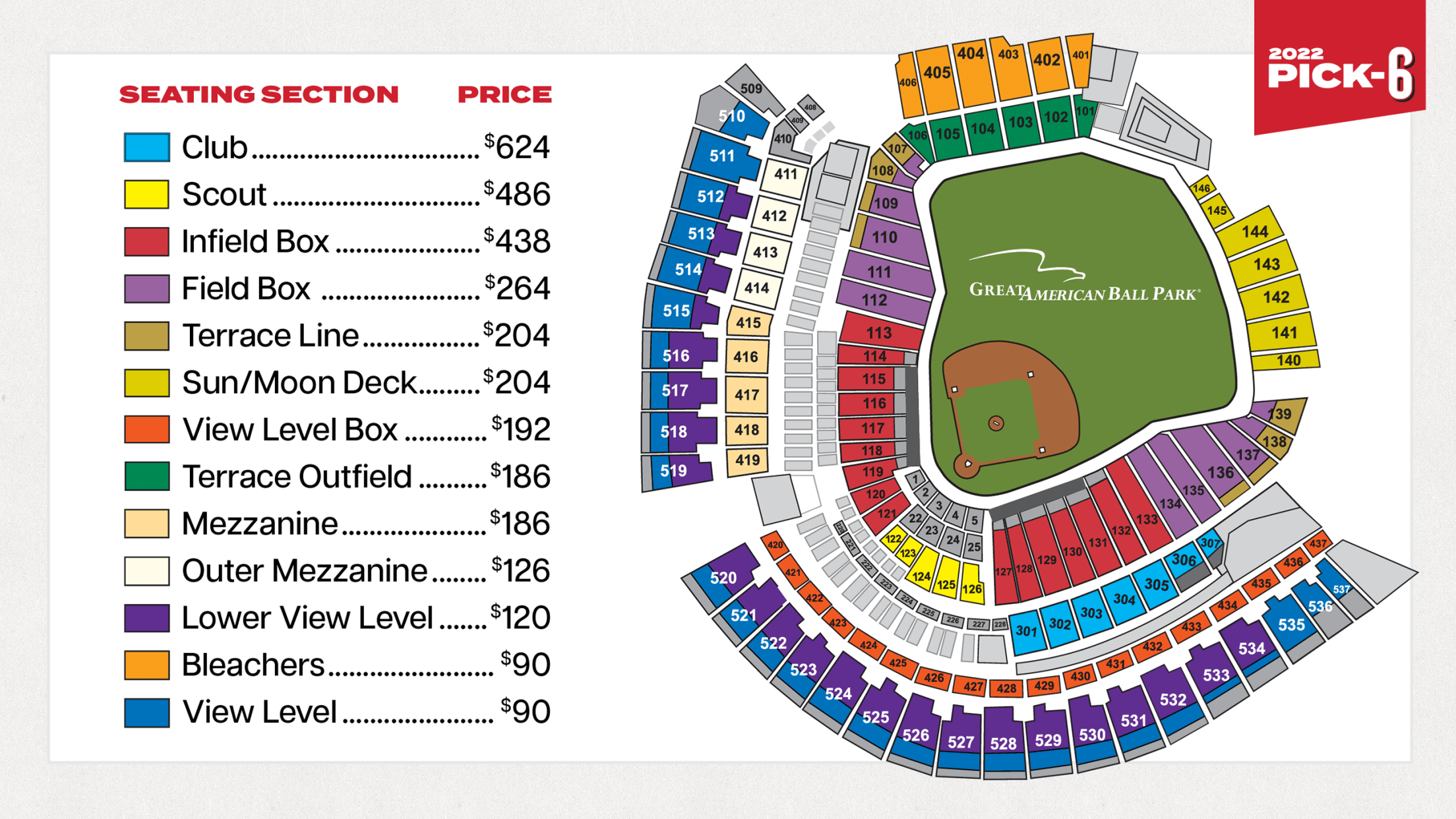 Reds Pick6 Plan Cincinnati Reds