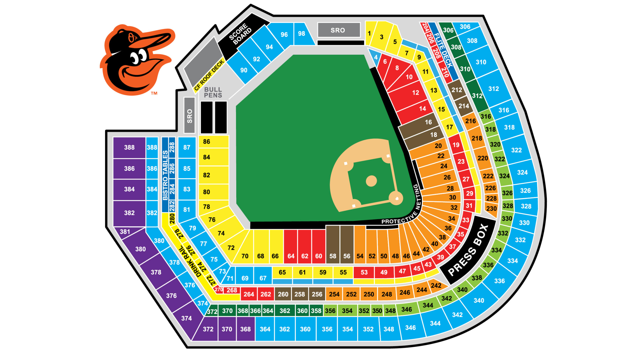 Oriole Park at Camden Yards Seating Map Netting Baltimore Orioles