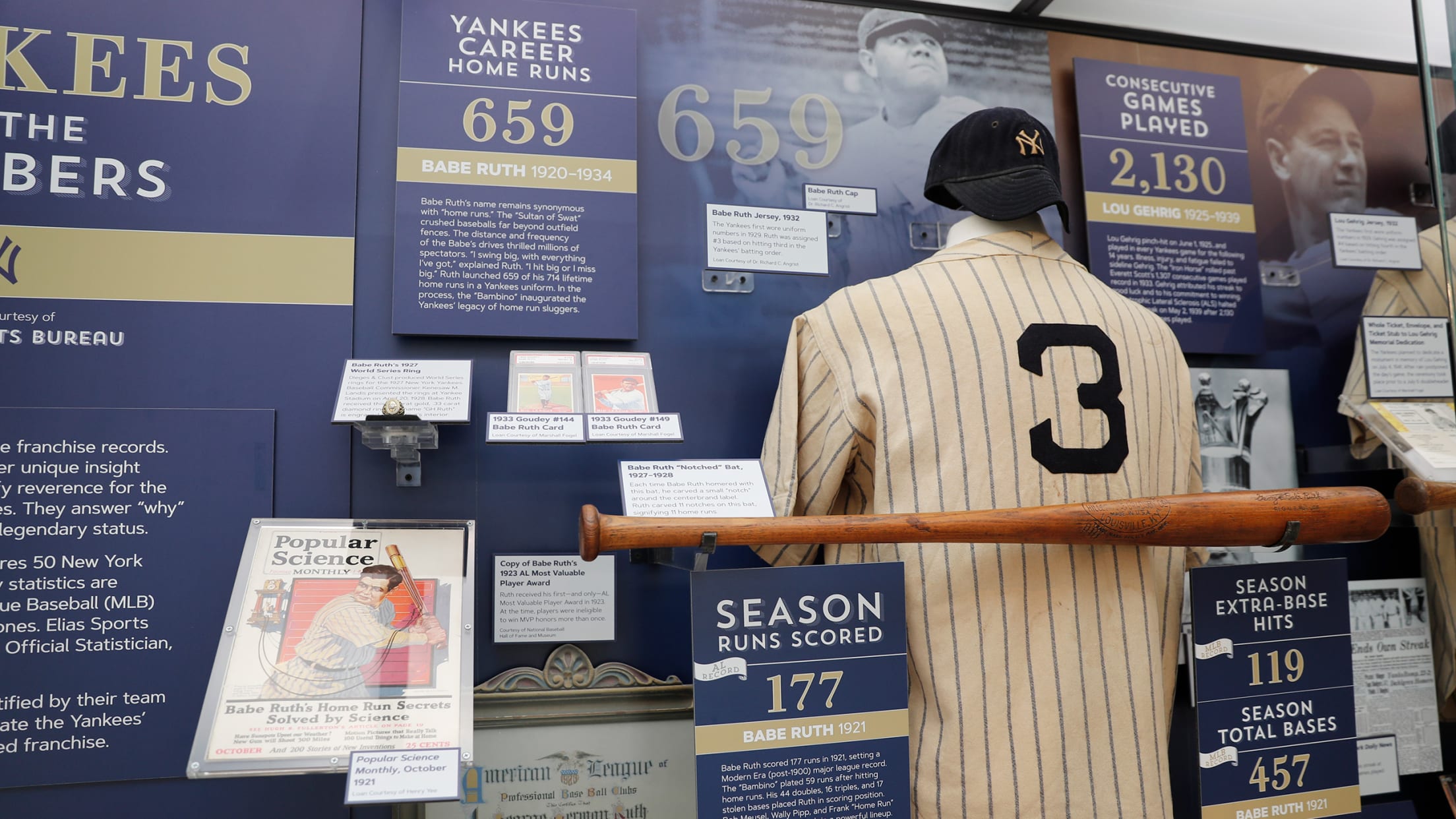 Yankees Museum and Monument Park Admission, Schedule, Location