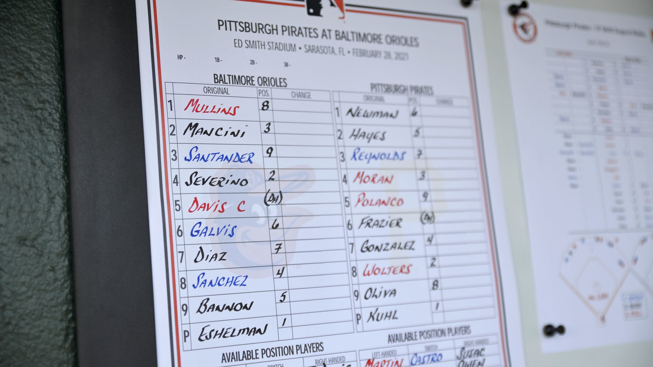 bal-spring-training-blog-031021-001