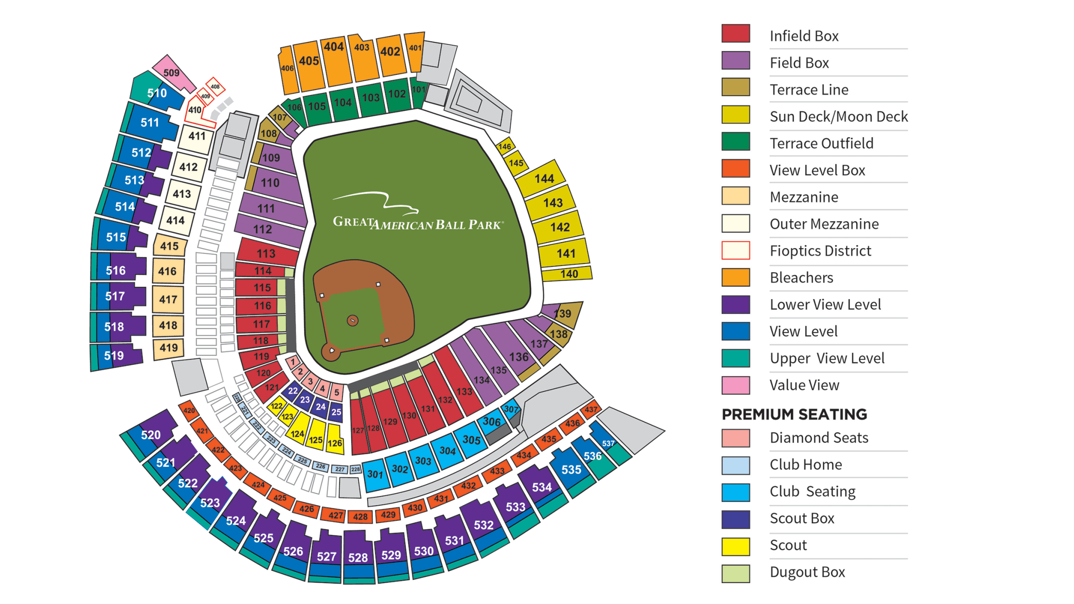 Great American Ball Park, Cincinnati OH - Seating Chart View
