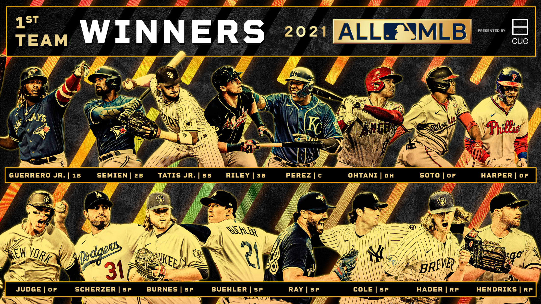 2021 MLB Awards: MVP, Cy Young, Rookie of the Year, Gold Glove