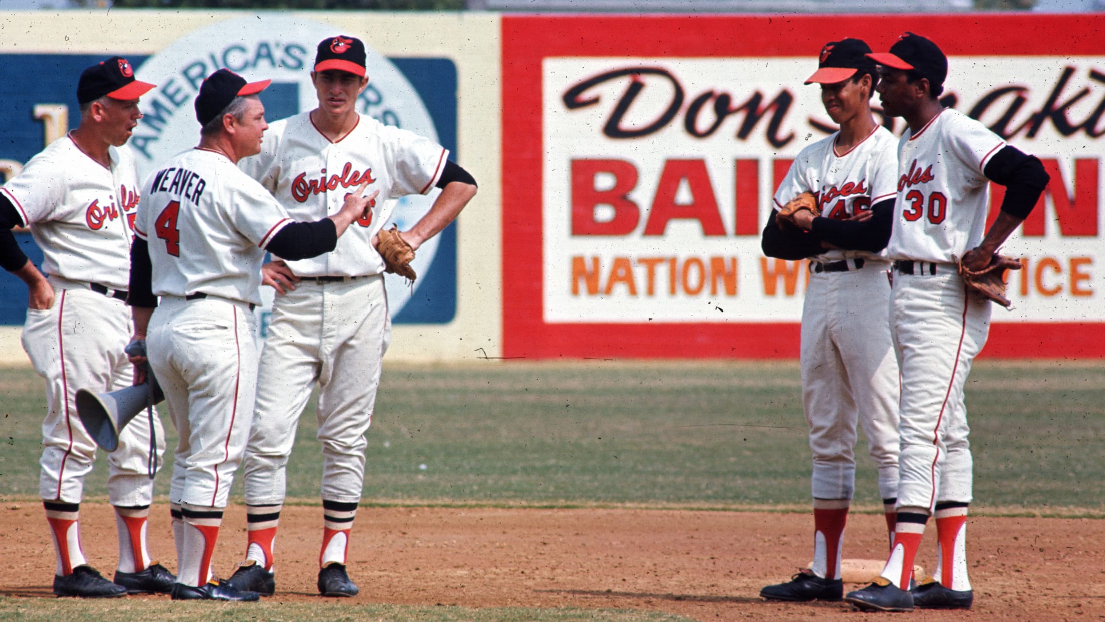 Lot Detail - 1977 RICK DEMPSEY BALTIMORE ORIOLES GAME WORN ORANGE