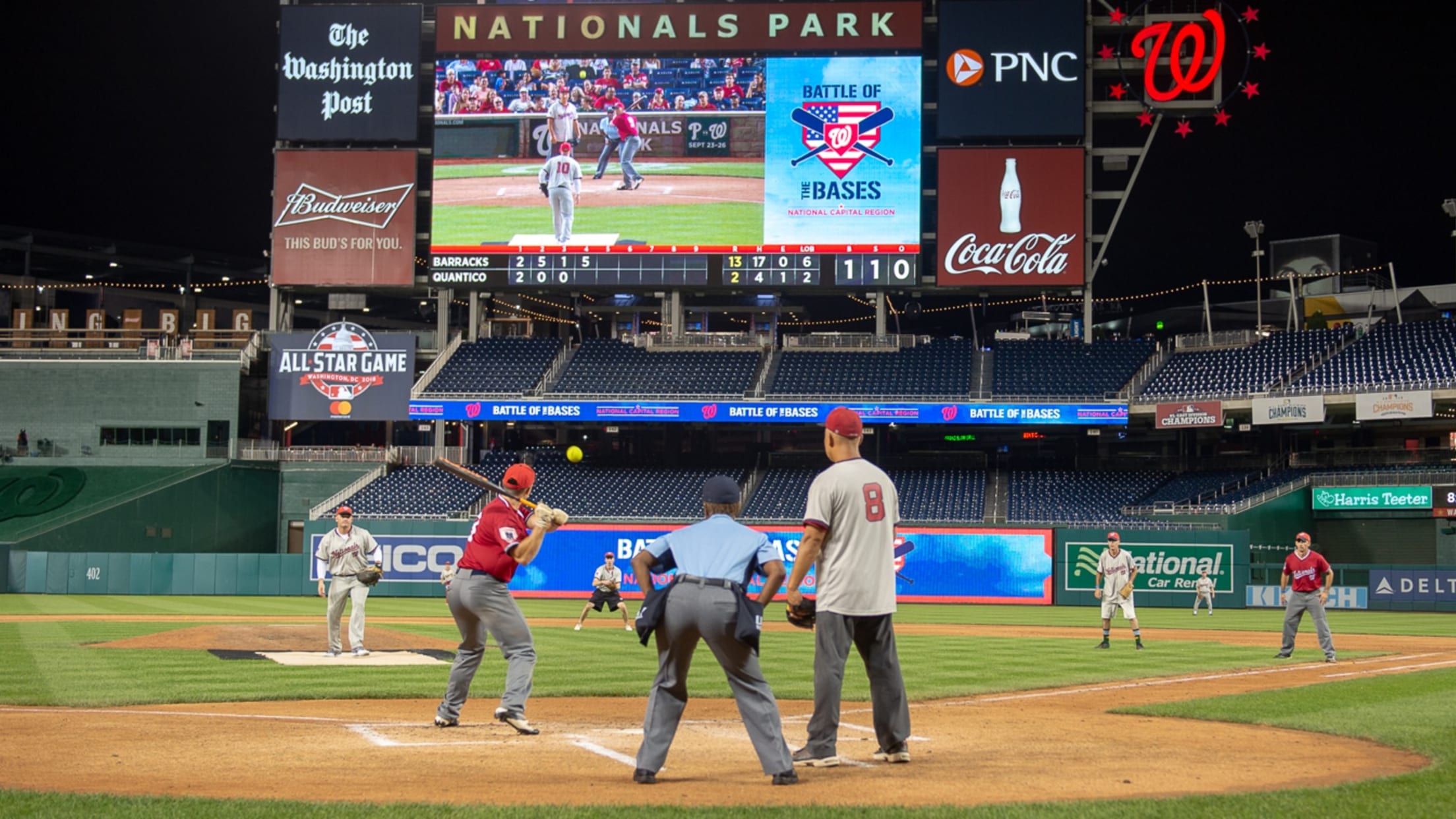 Battle of the Ballparks- Coors Field vs. Nationals Park – Matt's Bats