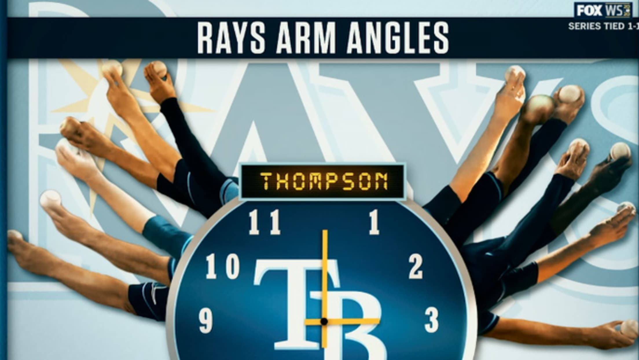 Rays' key to pitching success