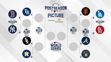 Mlb Post Season Schedule 2022 Mlb Playoff Picture And Bracket