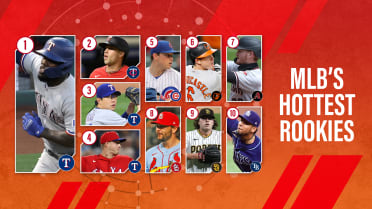 2021 MLB hottest rookies through April 26