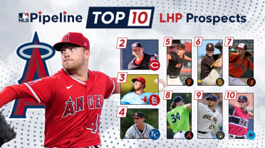 2022 MLB Mock Draft. MLB Pipeline again projects Cooper Hjerpe to the  Braves - Battery Power