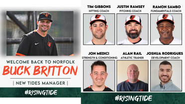 Collin Murray - Development Coach - Baltimore Orioles