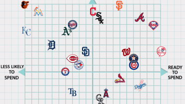 2022 Player Report Card: Bryce Harper - The Good Phight