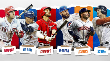 Which Team Finished With the Best Record in MLB History?