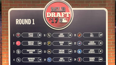 Four Little League Baseball® World Series Alumni Selected in First Two  Rounds of 2017 MLB Draft - Little League