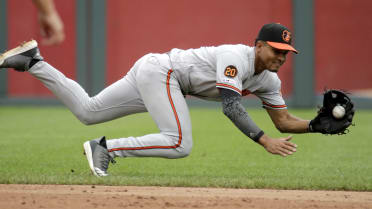 Baltimore Orioles: In Richie Martin We Believe