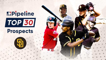 San Diego Padres 2022 Top 10 MLB Prospects Chat — College Baseball