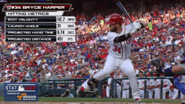 Bryce Harper's mammoth 448-foot home run sounded like literal thunder