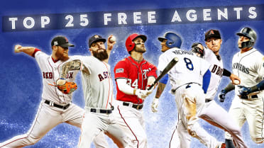 The Ultimate 2018-19 MLB Free-Agent Primer