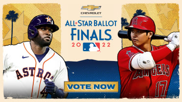 Reviewing the MLB All-Star ballot Voting - Beyond the Box Score