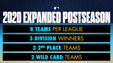 Explaining MLB's new 6-team per league playoff format