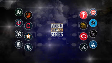 If the 2023 postseason started today here's what the bracket would look  like. : r/mlb