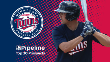 Minnesota Twins Top 50 Prospects (2022)