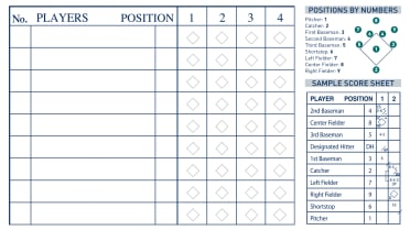 Scoresheet Fantasy Baseball