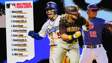 Betts leads MLB in jersey sales, 4 Dodgers in top 10 - The San