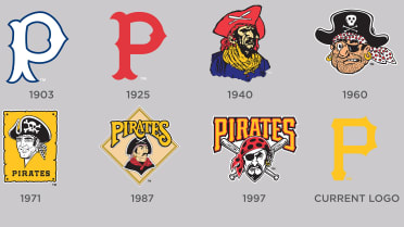 Pirates Baseball Jersey