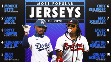number one selling mlb jersey