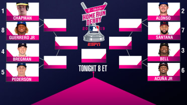 ESPN on X: The 2019 Home Run Derby bracket is set ⚾️ MLB HR leader  Christian Yelich headlines the field of eight that will face off on Monday  at 8PM ET on