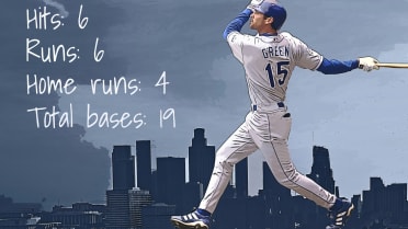 The Dodgers' hallowed records: Shawn Green's power feats