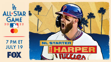 Bryce Harper wins fan vote at DH for All Star Game