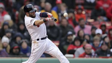 Boston Red Sox News: Dustin Pedroia, Pedro Martínez, Fenway Park