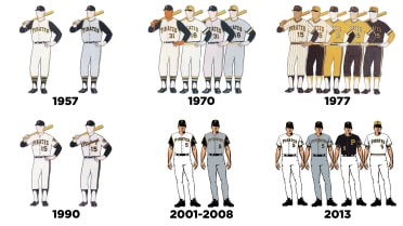 Pirates Unveil New Road And Alternate Uniforms For 2020 Season - CBS  Pittsburgh