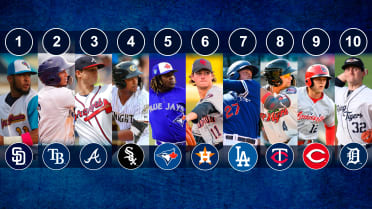 Top 10 farm systems from MLB Pipeline