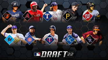 2022 MLB Draft: How Druw Jones, Jackson Holliday and Justin Crawford  compare to their All-Star fathers 