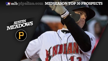Pirates' Mitch Keller, Austin Meadows rank among baseball's top