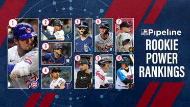 Ranking 2022 rookies based on long-term value