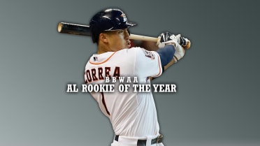 Cubs' Bryant, Astros' Correa voted top MLB rookies - The Columbian