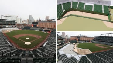 How changing Camden Yards' left-field wall altered a season and beyond -  The Athletic