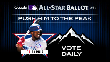 Is Adolis Garcia Now In Line For An All-Star Game Spot?